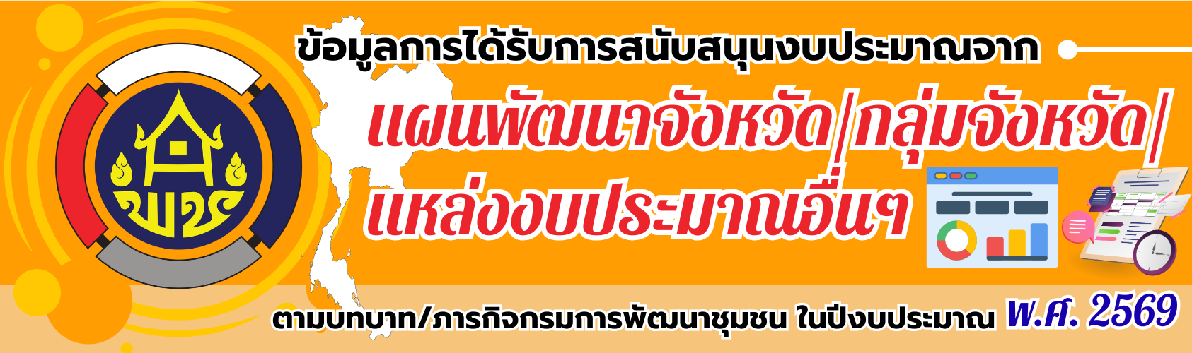 ข้อมูลการได้รับการสนับสนุนงบประมาณฯ