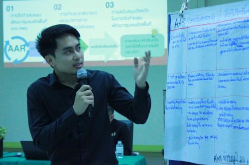 วันที่ 17 ธันวาคม 2568